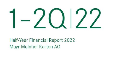 Report for the 1st Half-Year 2022